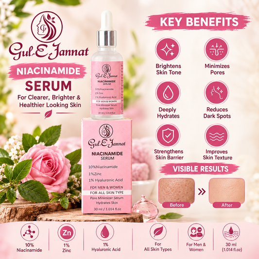 10% Niacinamide Serum with Zinc & Hyaluronic Acid